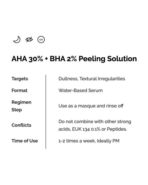 AHA 30% + BHA 2% Peeling Solution